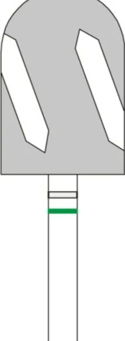 Rotierende Instrumente*BUSCH & Co. Busch Hybrid Twister HT6880