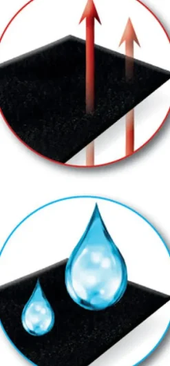 Textil*TREND DESIGN Nano 2in1 Universalumhang